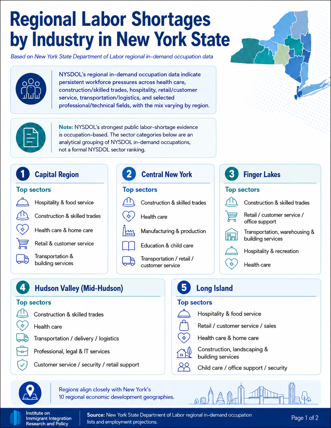 Fact Sheet Regional Labor Shortages Page 1 of 2